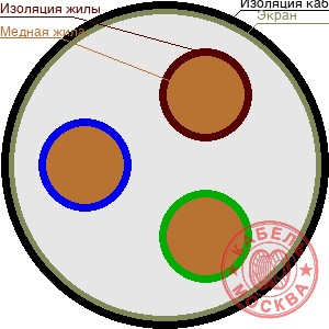 КПСВЭВ 3х1