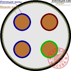 КПСВЭВ 4х2х0,4