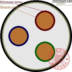 КПСВЭВнг-LS 3х35