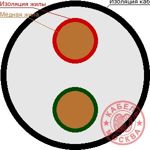 КСПВ 2х0,5