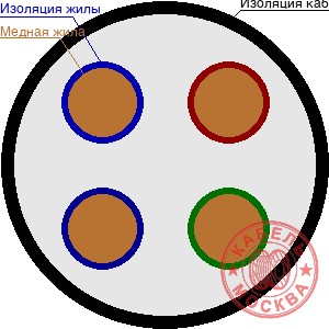 КСПВ 4х0,4