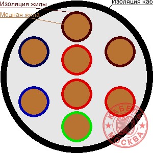КСПВ 8х0,4