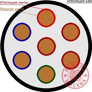 КСВВ 7х1