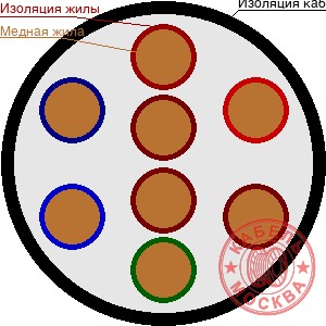КСВВ 8х0,4