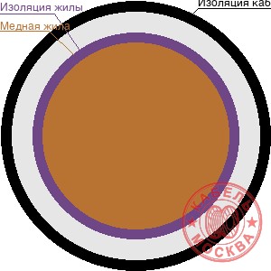 КВББШВнг 19х1,5