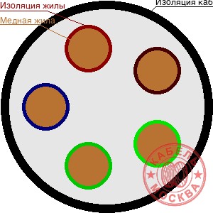 КВББШВнг 5х6