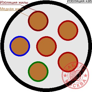 КВББШВнг 61х1