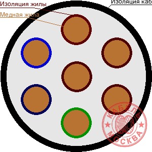 КВББШВнг 7х1
