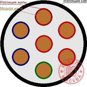 КВББШВнг 7х6