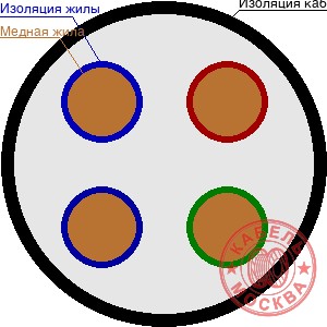 КВВГ 4х1