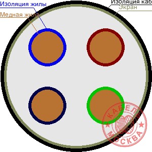 КВВГЭ 4х10