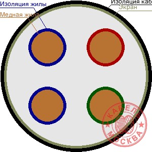 КВВГЭнг 4х1