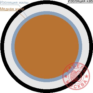 МГШВ 1х0,75 коричневый