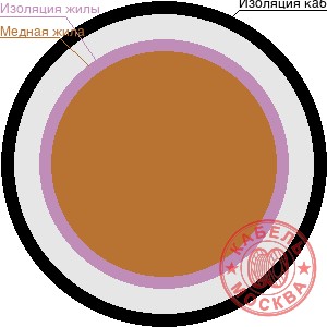 МГШВ 1х0,75 красный