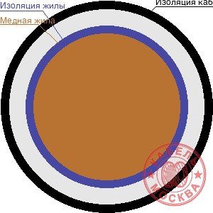 МГШВ 1х1,5 красный