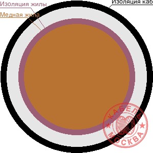 МГШВ 1х2,5 жел/зел