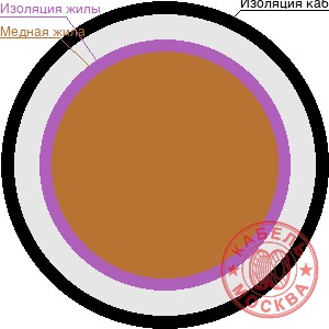 МКШ 19х0,75
