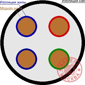 МКШ 4х0,35