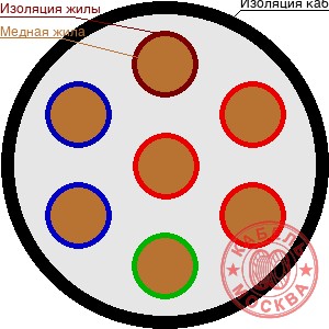 МКШ 7х2,5