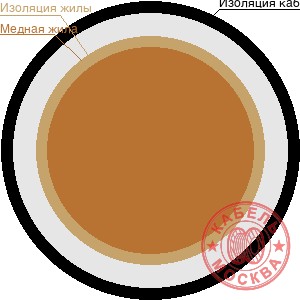 МЛТП 1х2,5 красный