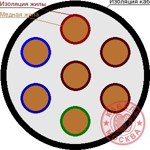 НРШМ 7х1