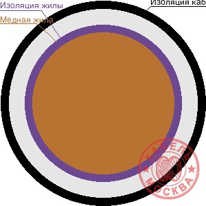 НВ-4 1х 0,5 фиолетовый
