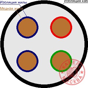 НВ-4 4х0,75