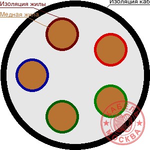 ПБПнг(А)-HF (ГОСТ) 5х6
