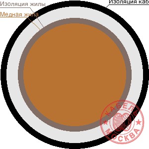 ПГВА 1х1,5