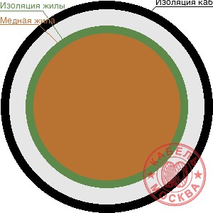ПВ-1 1х0,35 красный