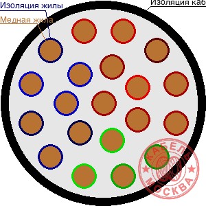 ПВ-3 200х35