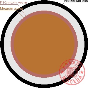 ПВКВ 1х2,5
