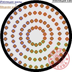 ПВПГ-10 1120/35