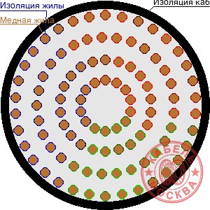 ПВПГ-10 1185/50