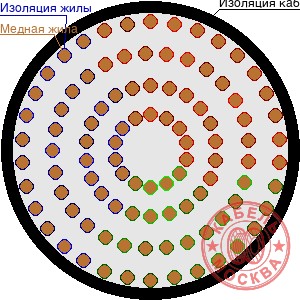 ПВПГ-10 1240/25