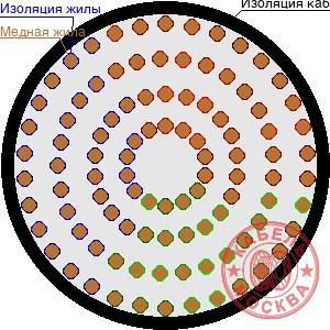 ПВПГ-10 1240/50