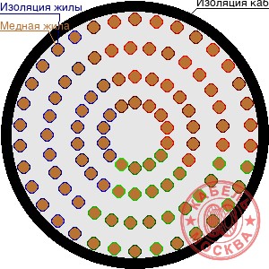 ПВПГ-10 1240/70