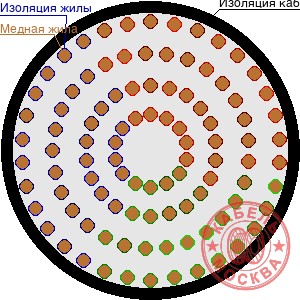 ПВПГ-10 1300/25