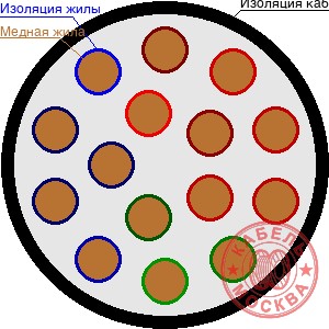 ПВПГ-10 150/16