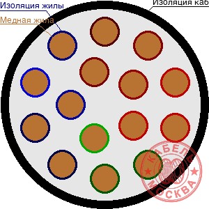 ПВПГ-10 150/25