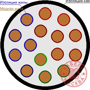 ПВПГ-10 150/35