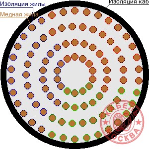ПВПГ-10 1630/70
