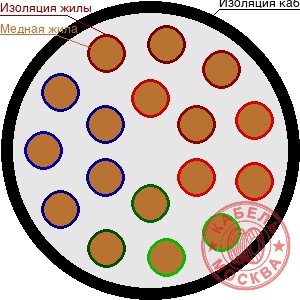ПВПГ-10 170/16