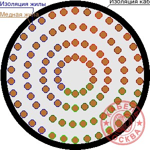 ПВПГ-10 1800/35