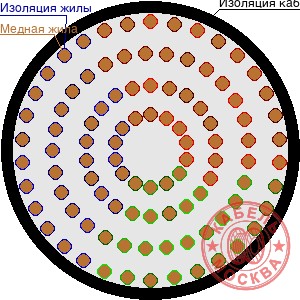ПВПГ-10 1800/50