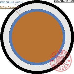 ПВПГ-10 1х95/25