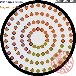 ПВПУ-10 1120/35