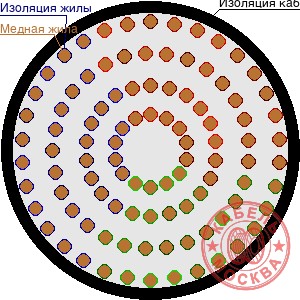ПВПУ-10 1120/50