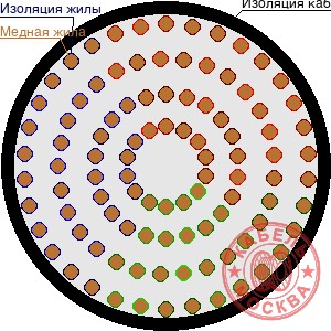 ПВПУ-10 1185/70