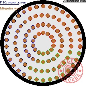 ПВПУ-10 1240/25